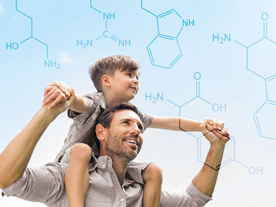 Amino Acid Analysis - Chromsystems