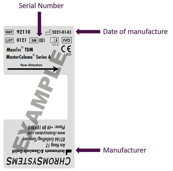 UDI Label for Analytical Column - Chromsystems
