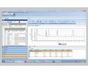 Chromsystems Powerline III control and data analysis software (single system)