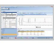 Chromsystems Powerline III control and data analysis software (multiple systems)