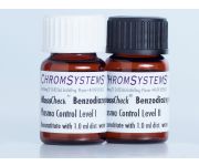 0237 0238 0239 LCMS TDM Series A controls benzodiazepines1