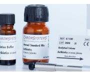 Internal Standard Mix for Antibiotics in Serum/Plasma