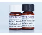 0240 0241 0242 LCMS TDM Series A controls benzodiazepines2