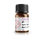 System Check Solution Steroid Panel 2
